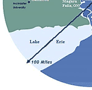 Over 650 life science companies and research institutions can be found within 100-miles of Buffalo