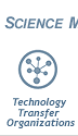 Technology Transfer Organizations